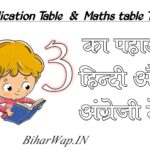 2 का पहाड़ा सीखने की ट्रिक्स | 2 Ka Pahada | 2 ka Table | Download pdf